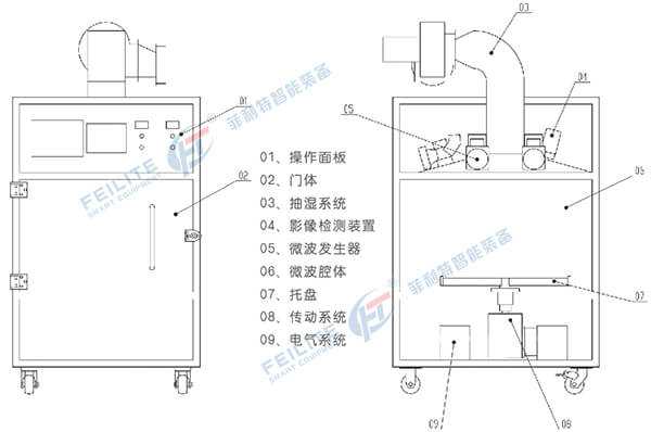箱式微波烘干設備 箱式微波烘干設備